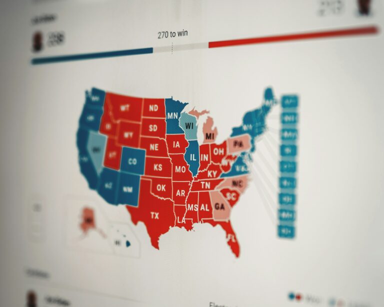 Exploring the Impact of Election Result Predictions on Financial Markets