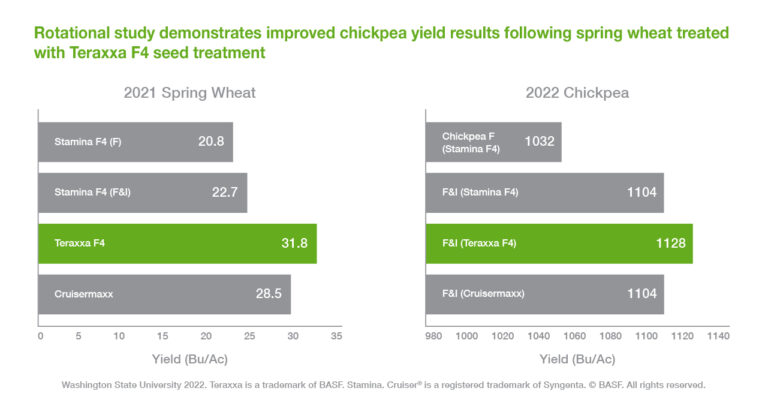 How to Easily Get Your Cricket ID Online – A Complete Step‑by‑Step Guide